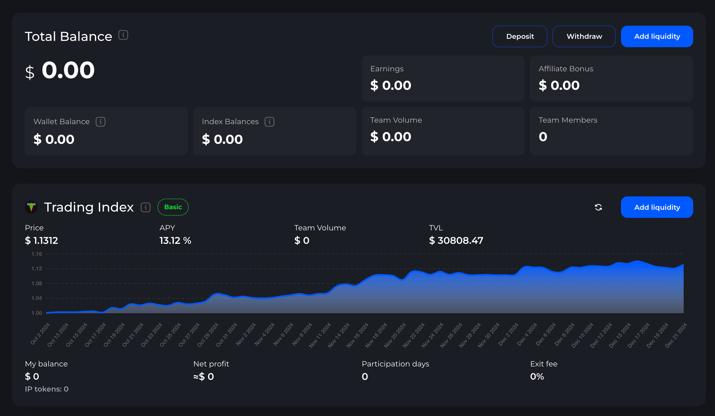 Инструкция по регистрации и использованию платформы Taurum